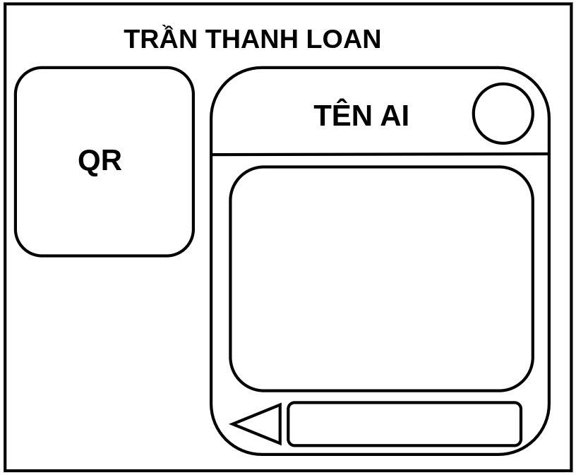 khung dự án nhỏ